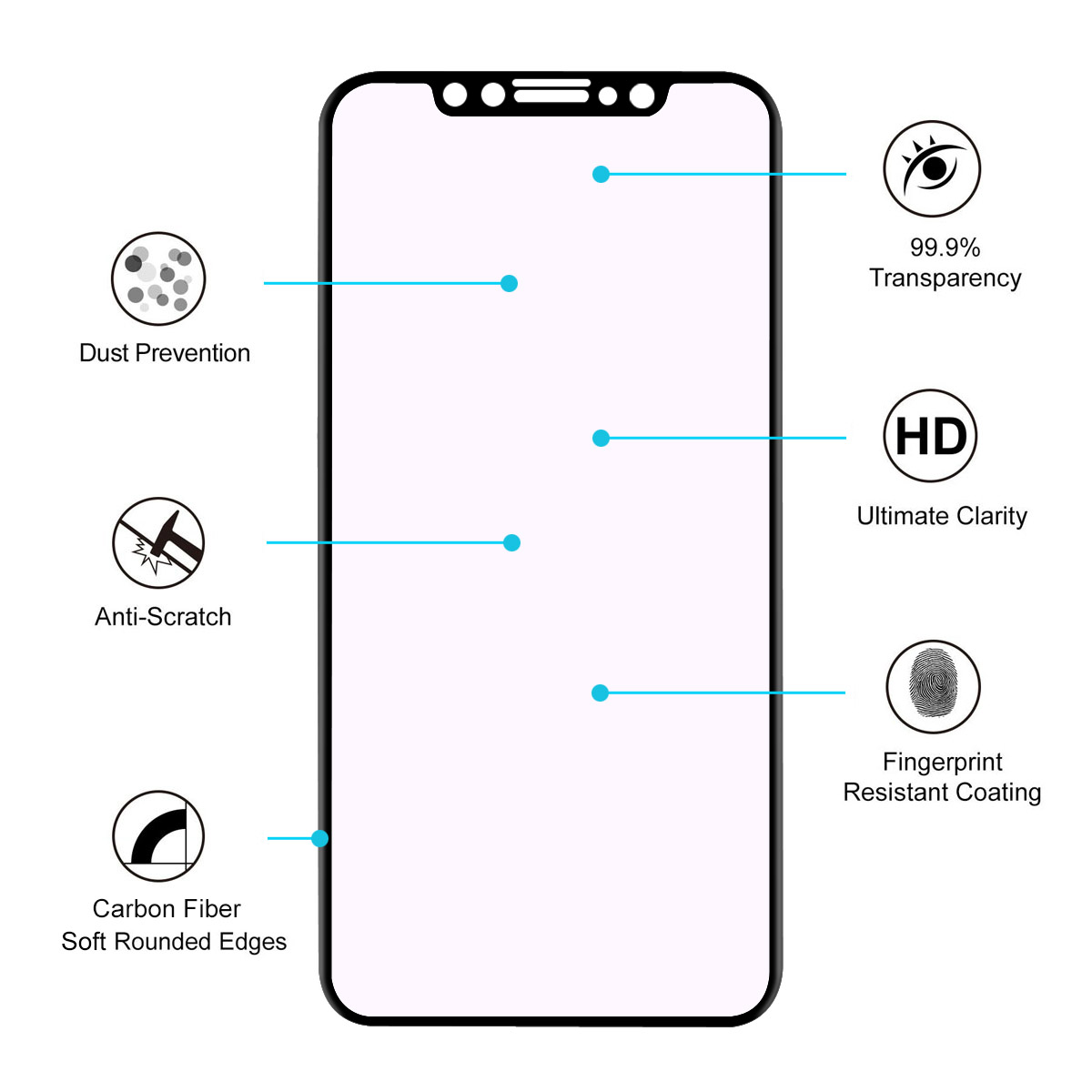 Enkay-3D-Curved-Edge-Anti-Blue-Light-Ray-Carbon-Fiber-Tempered-Glass-Screen-Protector-For-iPhone-XS--1356550-1